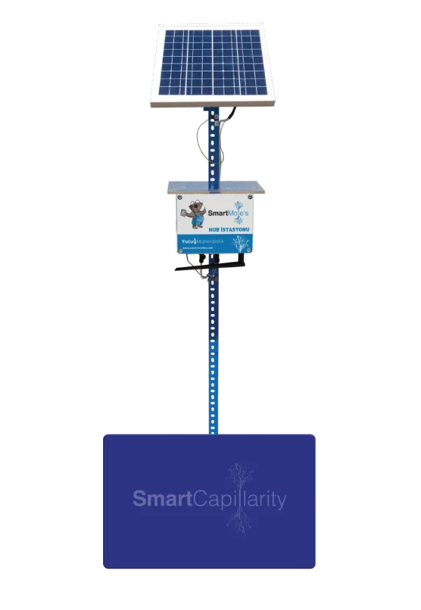 SmartCapillarity SC-2 CLD